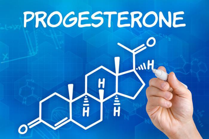 Cấu trúc của Progesterone