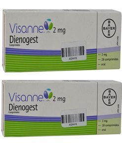 Thuốc Visanne 2mg có tác dụng phụ gì?