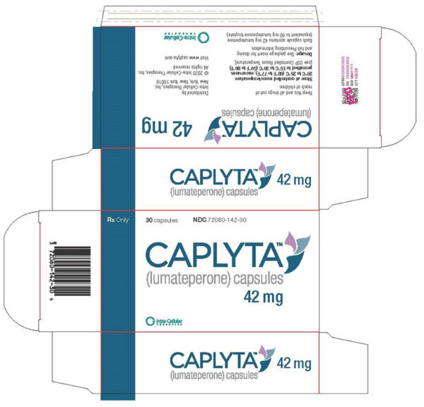 Thuốc Caplyta có tác dụng gì?