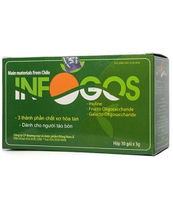 Thuốc Infogos giá bao nhiêu?