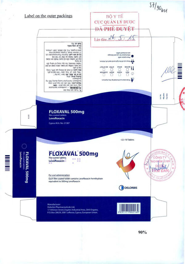 Thuốc Floxaval 500mg giá bao nhiêu?