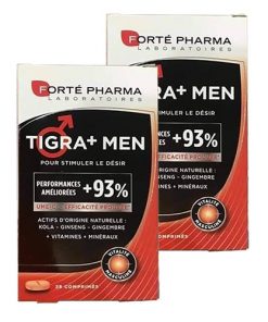 Thuốc Tigra+ Men có tốt không có hiệu quả không