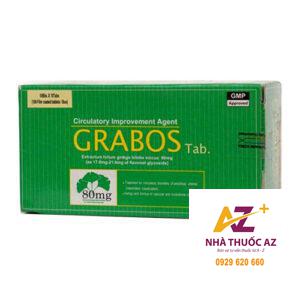 Giá thuốc Grabos 80mg (Hộp 100 viên) 