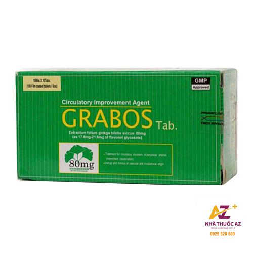 Giá thuốc Grabos 80mg (Hộp 100 viên)