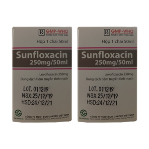 công dụng Thuốc tiêm Sunfloxacin 250mg/50ml 