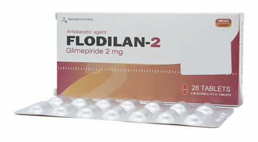 Thuốc Flodilan-2 là thuốc gì - Giá bao nhiêu, Mua ở đâu?