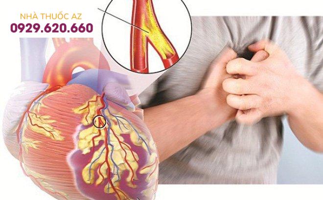 Suy tim do bệnh mạch vành