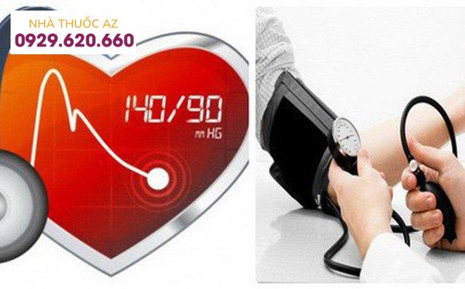 Tăng huyết áp ác tính