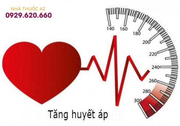 Xét nghiệm ion hóa đồ giúp theo dõi bệnh lý tăng huyết áp