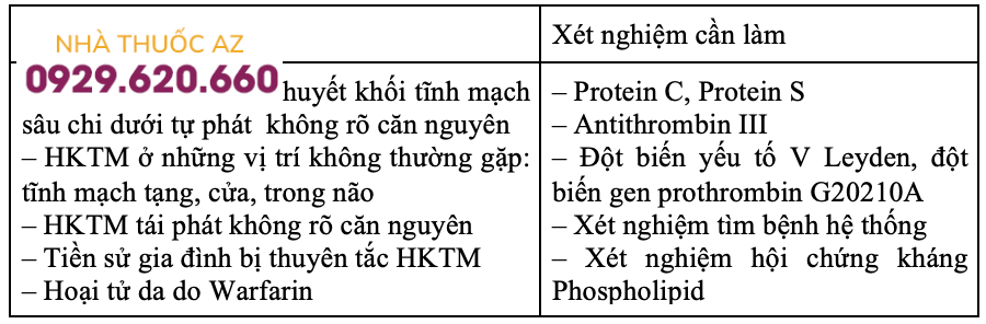 Phù chân trong huyết khối tĩnh mạch sâu chi