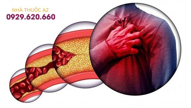 Mỡ máu cao có phải là nguyên nhân tăng huyết áp không?