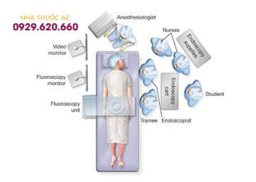 Sơ đồ vị trí các thành viên khi thực hiện nội soi mật tụy ngược dòng