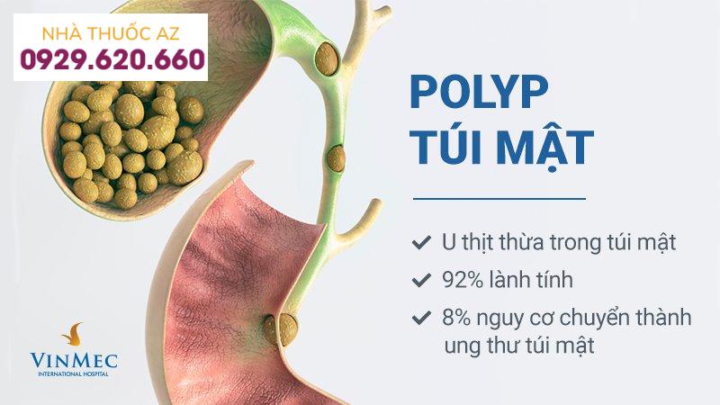 Polyp túi mật