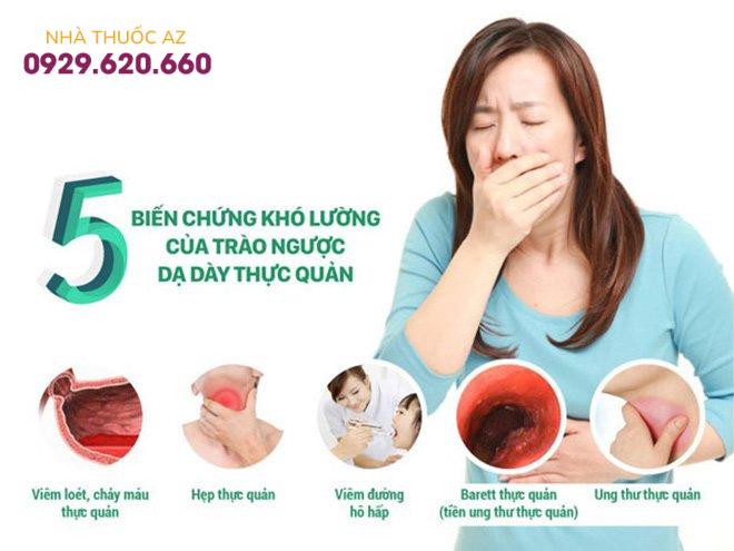 Trào ngược dạ dày thực quản