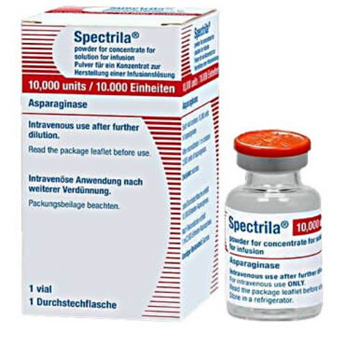 Thuốc Spectrila là thuốc gì