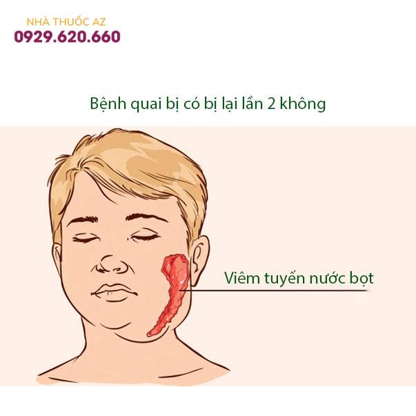 Bệnh-quai-bị-có-bị-lại-lần-2-không