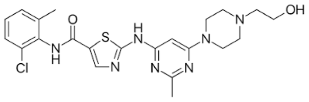 Dasatinib