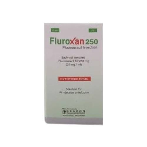 Thuốc Fluroxan 250 là thuốc gì, giá bao nhiêu, mua ở đâu uy tín?