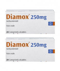 Thuốc Diamox 250mg giá bao nhiêu