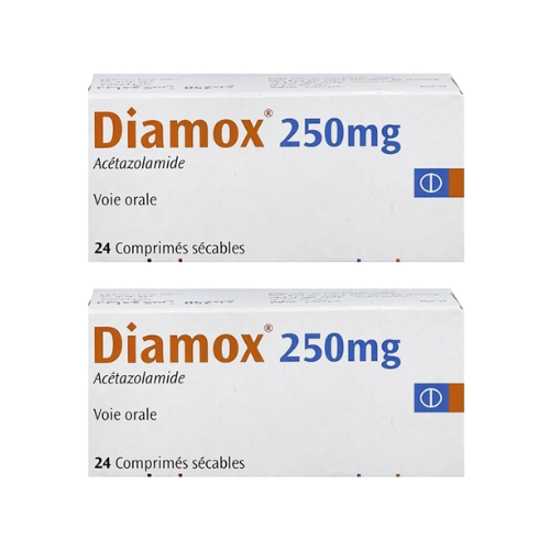 Thuốc Diamox 250mg – Acetazolamide – Công dụng, giá bán?