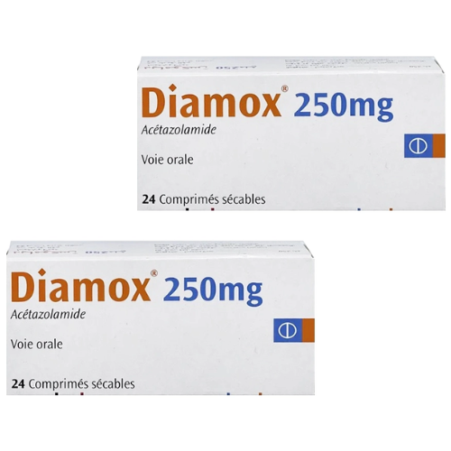 Thuốc Diamox 250mg – Acetazolamide – Công dụng, giá bán?