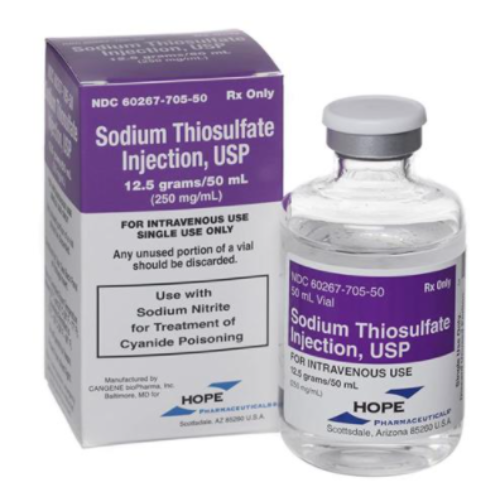 Thuốc Sodium Thiosulfate là thuốc gì